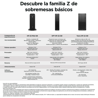 Workstation HP Z2 G9 i7-14700 32 GB 1TB W11P