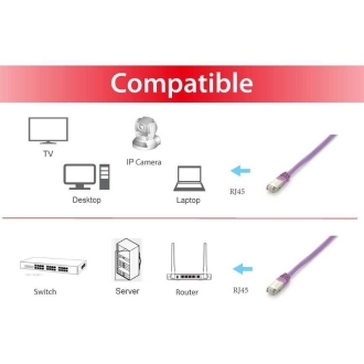 Cable de red Equip S/FTP Cat6A 3m LS0H violeta
