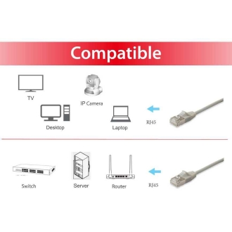 Cable de red Equip S/FTP Cat6A 0.25m slim LS0H beige