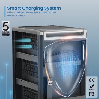 Carro de carga Ewent EW1701 hasta 36 dispositivos