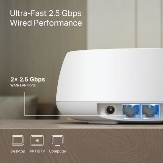 Punto De Acceso Interior Mesh Wifi 7 Tp-link DECO BE25 2-PACK