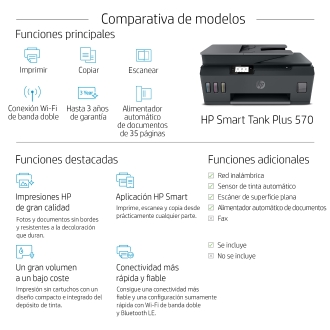 Multifunción HP Smart Tank Plus 570 wifi A4
