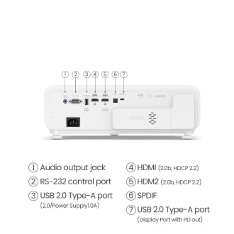 Proyector BenQ X500i 2200LM ANSI DLP 2160p (3840x2160) corto alcance