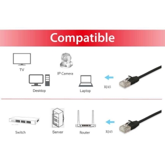 Cable de red Equip S/FTP Cat6A 1m LS0H slim negro