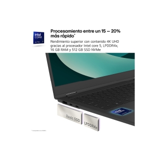 LG Gram 14Z90RU I5-1334U 14" 16GB 512GB W11