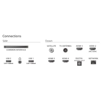 TV PHILIPS 43" 43PUS9010 UHD QLED STV AMBILI 120HZ