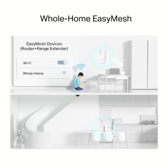 Router 5G WiFi 6 dual band TP-Link Archer NX210 AX1800 1201 Mbps (5 GHz) + 574 Mbps (2.4 GHz) EasyMesh