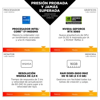 HP Omen 16-AM0037NS Ultra 7-255H 16" 32GB 1TB RTX 5060 8GB FreeDOS