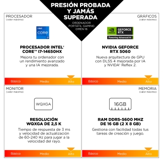 HP OMEN 16-AM0045NS i9-14900HX 16" 32GB 1TB RTX 5060 8GB FreeDOS