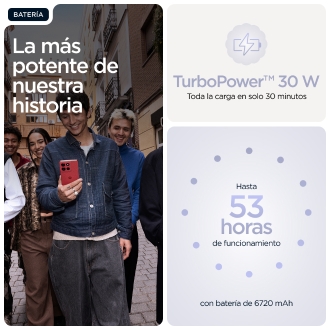 Motorola moto g86 power 5G 16,9 cm (6.67") SIM doble Android 15 USB Tipo C 8 GB 512 GB 6720 mAh Lila