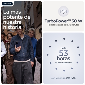 Motorola moto g86 power 5G 16,9 cm (6.67") SIM doble Android 15 USB Tipo C 8 GB 512 GB 6720 mAh Azul