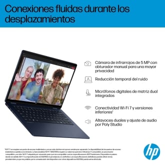 HP OmniBook X Flip NGAI 14-fm0009ns Intel Core Ultra 7 258V Híbrido (2-en-1) 35,6 cm (14") Pantalla táctil 3K 32 GB LPDDR5x-SDRAM 1 TB SSD Wi-Fi 7 (802.11be) Windows 11 Home Azul