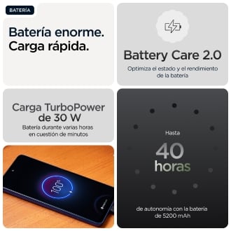 Motorola moto g56 5G 17,1 cm (6.72") Ranura híbrida Dual SIM Android 15 USB Tipo C 8 GB 256 GB 5200 mAh Negro