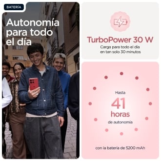 Motorola moto g86 5G 16,9 cm (6.67") SIM doble Android 15 USB Tipo C 8 GB 256 GB 5200 mAh Rosa