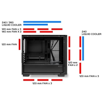 CAJA MICROATX UNYKA REVELAT MESH EDGE GPU 450mm 1x3.5 1x2.5 COLOR NEGRO