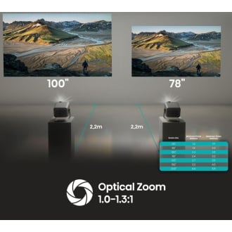 Hisense M2 Pro Wifi Gris