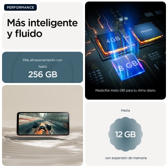 Motorola moto g06 17,5 cm (6.88") SIM doble Android 15 4G USB Tipo C 4 GB 256 GB 5200 mAh Azul