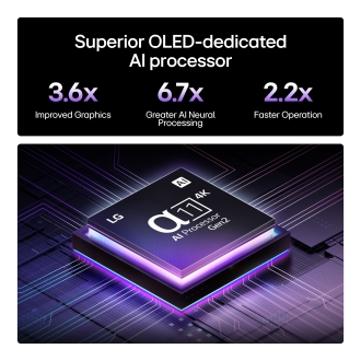 TV LG 65 65M59LA UHD OLED EVO ALFA11 ZERO CONNECT