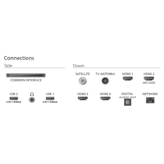 TV PHILIPS 55 55PUS9010 UHD QLED STV AMBILI 120HZ