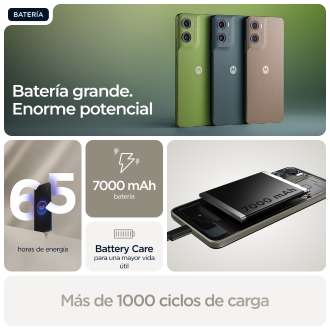 Motorola Moto g06 Power 6.88" 8GB 256GB laurel