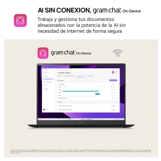 LG Gram 16Z90TL-G.AU88B Intel Core Ultra 7 258V 16" 32GB 1TB W11
