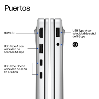 Portátil hp omnibook 3 ia 14 - hz0010nsx x1 - 26 - 100 -  16gb -  ssd 1tb -  14 pulgadas -  w11h