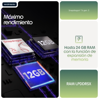 Motorola edge 70 fusion 17,2 cm (6.78") SIM doble Android 16.0 5G USB Tipo C 8 GB 256 GB 7000 mAh Verde