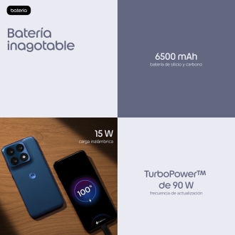 Motorola edge 70 pro 17,2 cm (6.78") SIM doble Android 16.0 5G USB Tipo C 12 GB 512 GB 6500 mAh Azul oscuro