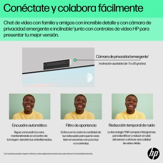HP 24 -cr0130ns PC Intel® Core i5 i5-1335U 60,5 cm (23.8") 1920 x 1080 Pixeles PC todo en uno 16 GB DDR4-SDRAM 512 GB SSD FreeDOS Wi-Fi 6 (802.11ax) Blanco
