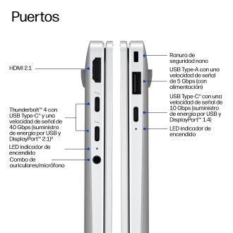 HP EliteBook X G2i 14 inch Notebook Next Gen AI PC Wolf Pro Security Edition Copilot+ PC Intel Core Ultra 5 325 Portátil 35,6 cm (14") WUXGA 32 GB LPDDR5x-SDRAM 512 GB SSD Wi-Fi 7 (802.11be) Windows 11 Pro Plata