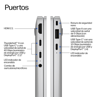 Portatil hp elitebook x flip g2i notebook ai u5 - 325 -  32gb -  ssd 512gb -  14 pulgadas fhd+ -  w11p -  tactil