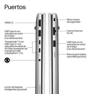 Portatil hp elitebook 6 g2i notebook ai core 5 - 320 -  16gb -  ssd 512gb -  14 pulgadas fhd+ -  w11p
