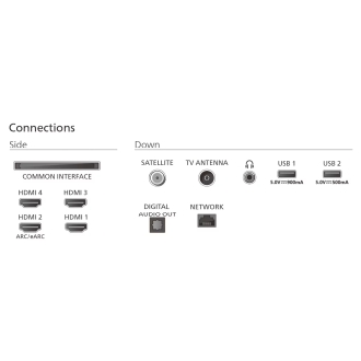 TV PHILIPS 65 65OLED801 UHD OLED STV AMBILIGHT P5